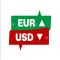 Commodity Image